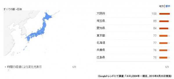 多恋人倶楽部（吉原/ソープ）