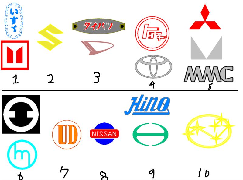 明日、誰かに話したくなる クイズ！ 車のエンブレム トリビアJAF Mate Online