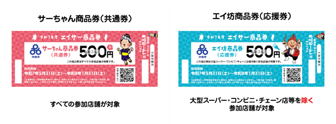 健診受診者に「PayPay商品券」または「全国共通のおこめ券」を配布します保険年金課今治市