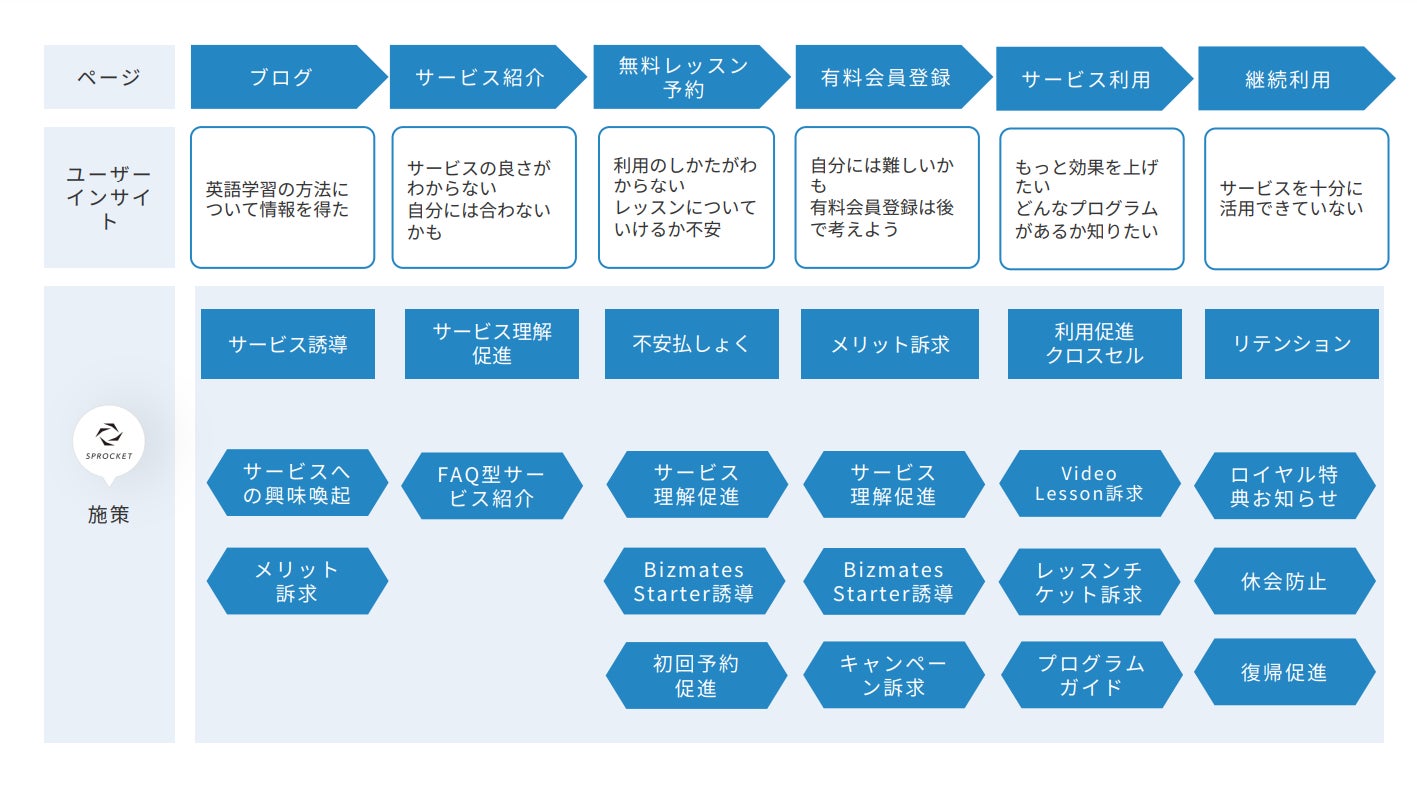 美と健康を支える】バタフライピーの魅力と活用法 | 沖縄県 恩納村