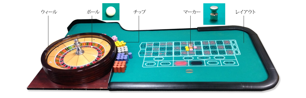 ルーレットオンラインコム