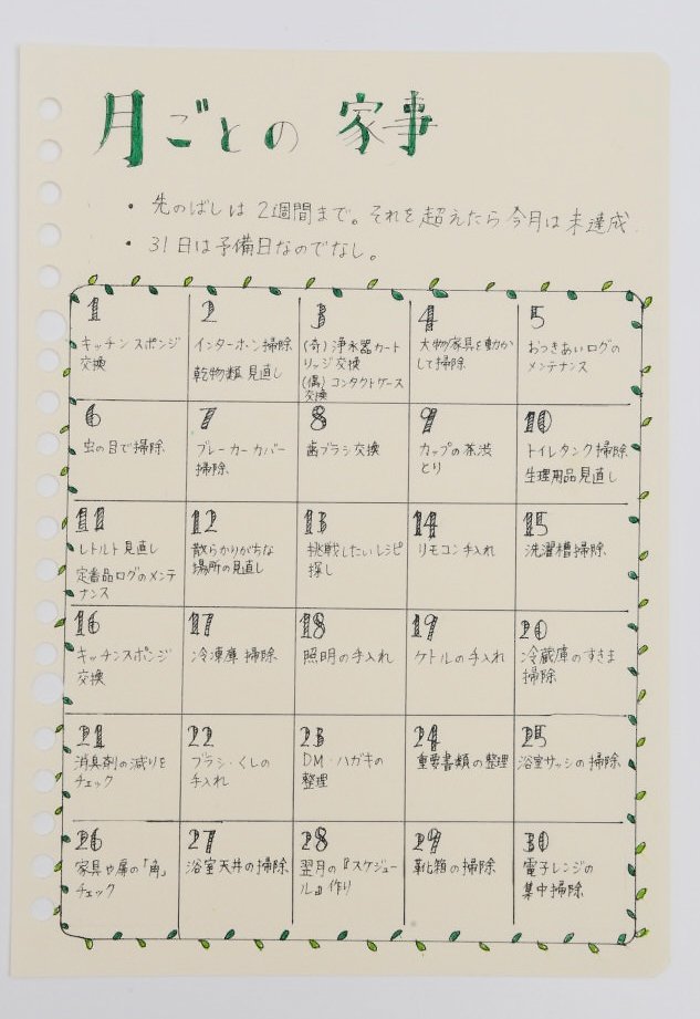 SNSで話題！７０個の名前のない家事一覧＆我が家の名もなき家事５選千葉の便利屋ひつじ堂