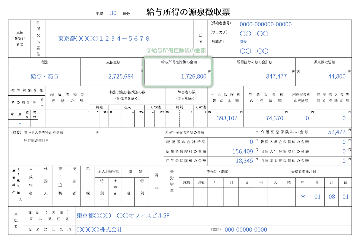 これくらいは知っときたい、源泉徴収票の見方！ - みんなの給与計算教室