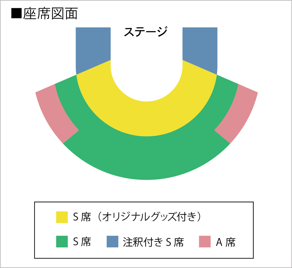 チケット 詳細ページ