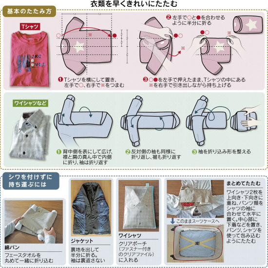 プロ直伝、洋服を簡単キレイにたたむ方法をご紹介！UNIQLO TODAY'S PICK UP