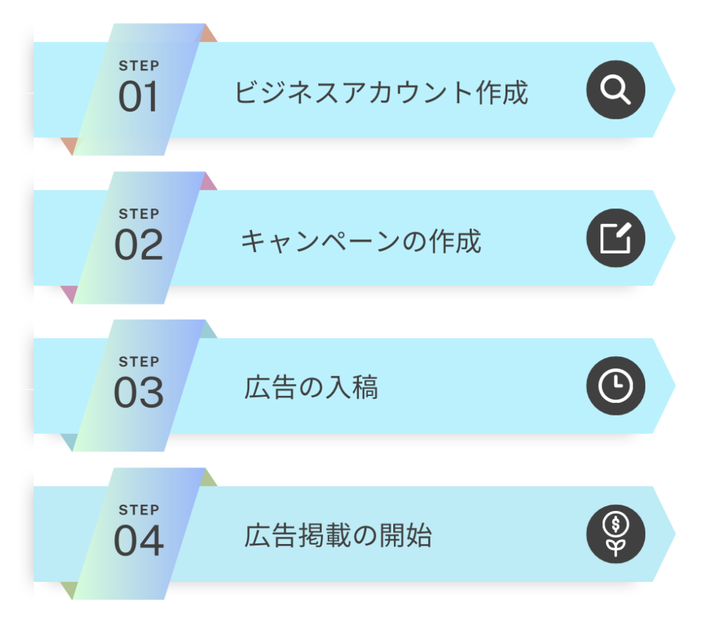 インスタグラム Instagram に求人広告を出すメリットは？採用を成功させるコツを解説 -公式 しゅふＪＯＢ求人掲載・掲載 料のご案内主婦 主夫採用・求人料金