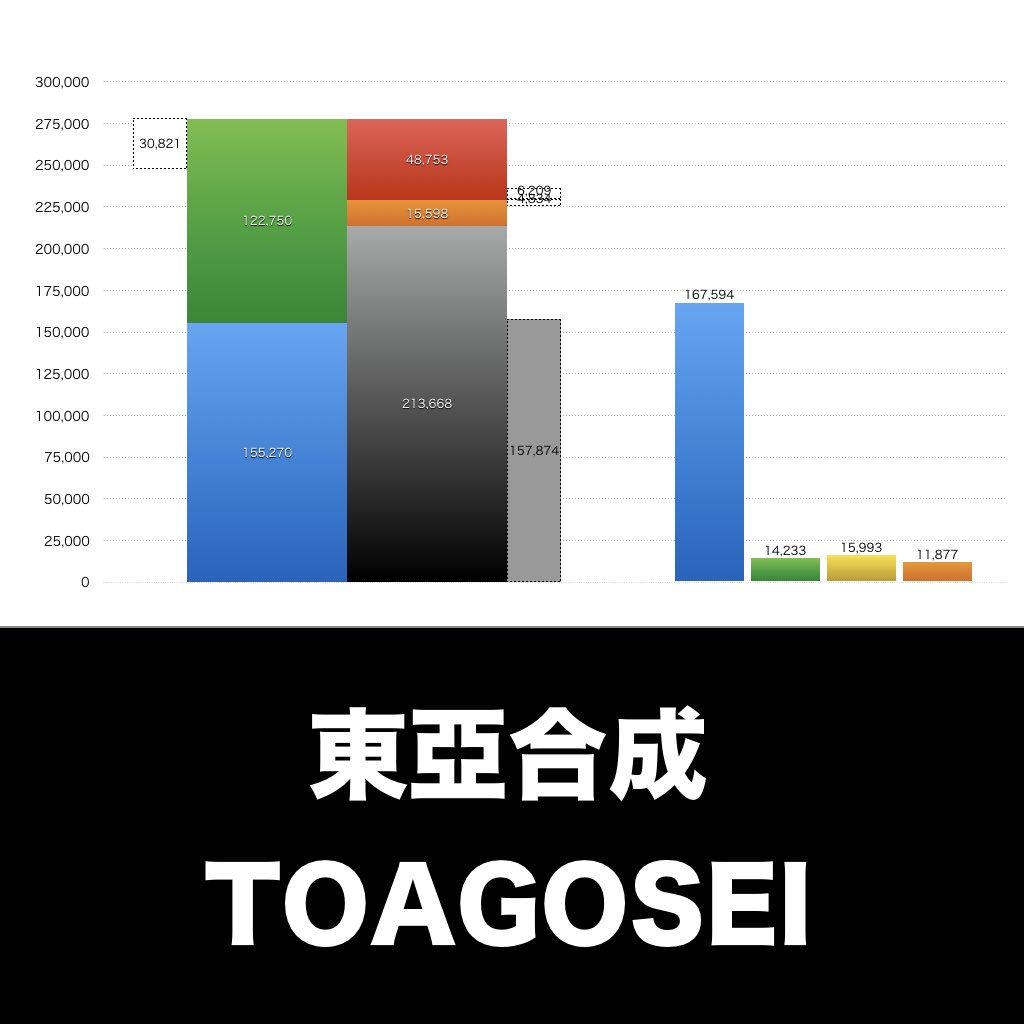 アジア杯 カタール代表FWアフィフ 得点王＆MVPに輝く!手品パフォに反響「俺はS級とアピールか」 - スポニチ Sponichi Annex サッカ