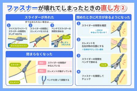 ノースフェイスのリュックなどバッグの修理はこちらファスナー交換や破れ等