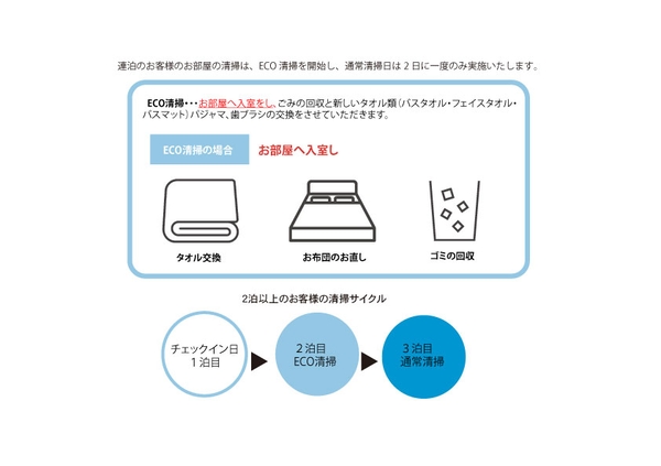 ホテルファーストシーズン - 宿泊予約は【じゃらんnet】