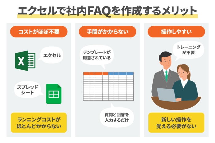 人事管理用無料Excelテンプレート
