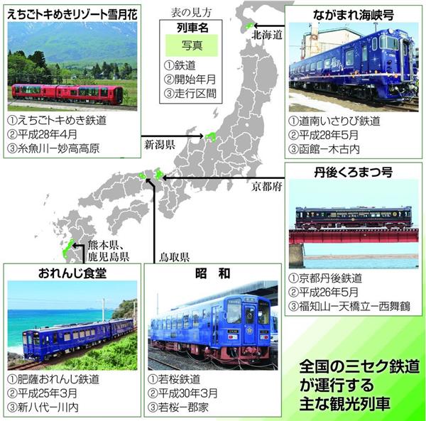 ハピラインふくい10年後の累積赤字は70億円 厳しい経営、経費減 第三セクター鉄道会社の自立への道社会,経済福井のニュース福井新聞ONLINE