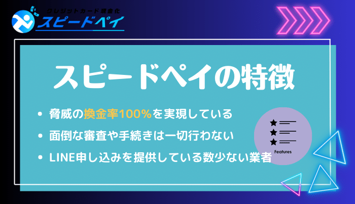 スピードペイの口コミ評判！新規限定換金率100%が魅力的の現金化業者スピードペイ公式ブログ