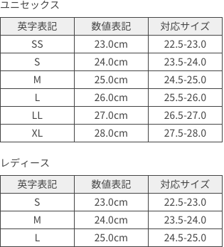 サイズシリーズ商品紹介｜オカモト直営｜オカモトコンドームズ