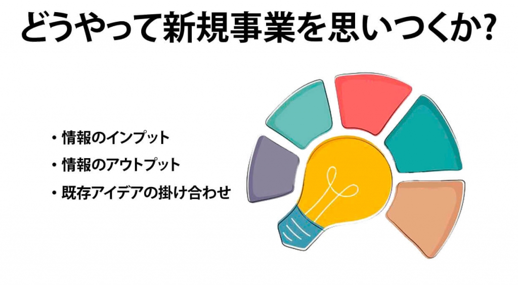 実例解説 事業計画書の作成例3選おさえるべきポイント3点！ - Document Studio - ビジネス資料作成支援メディア