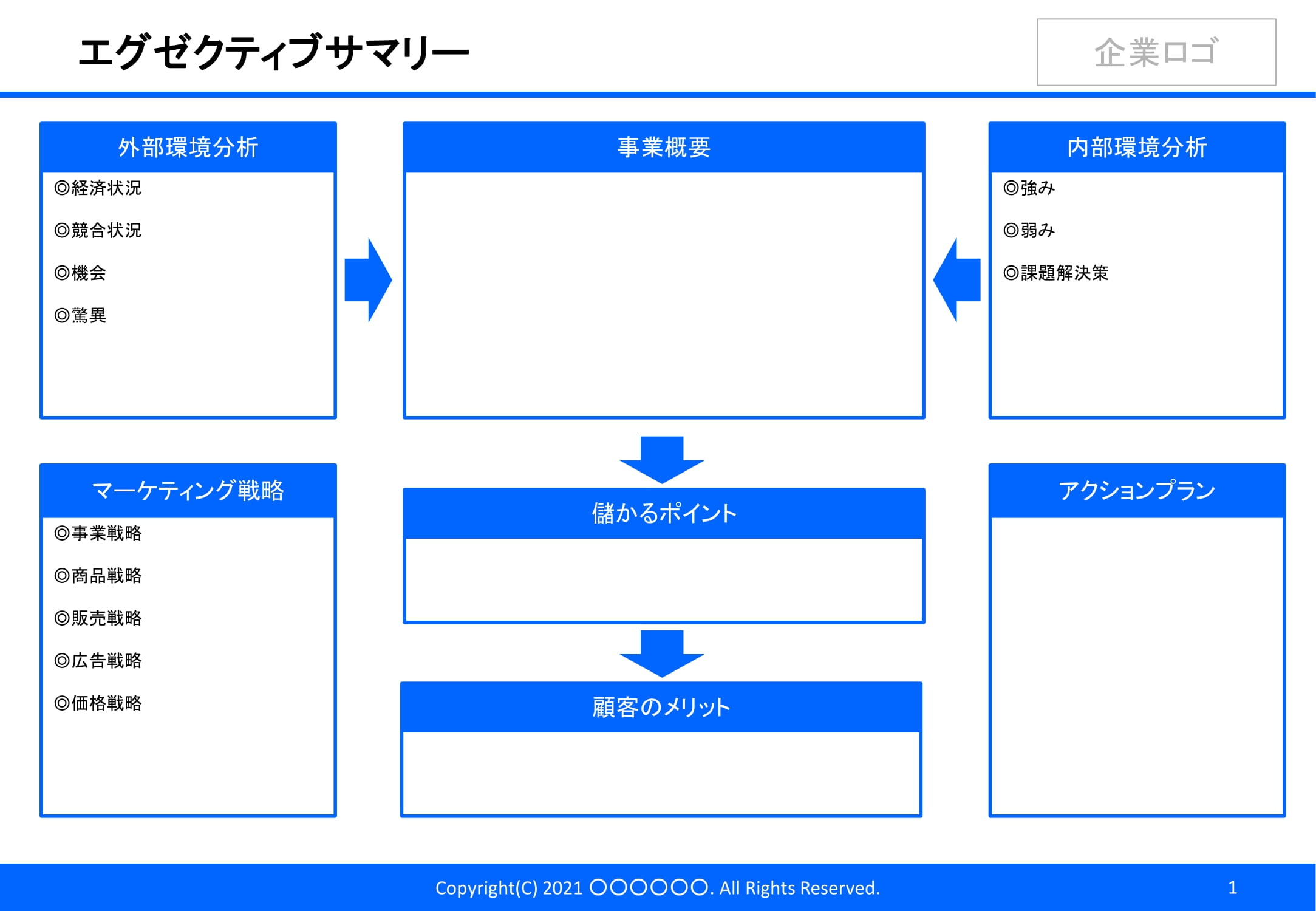 No.090 要約型のプレゼン構成パワーポイント スキルアップ メルマガ