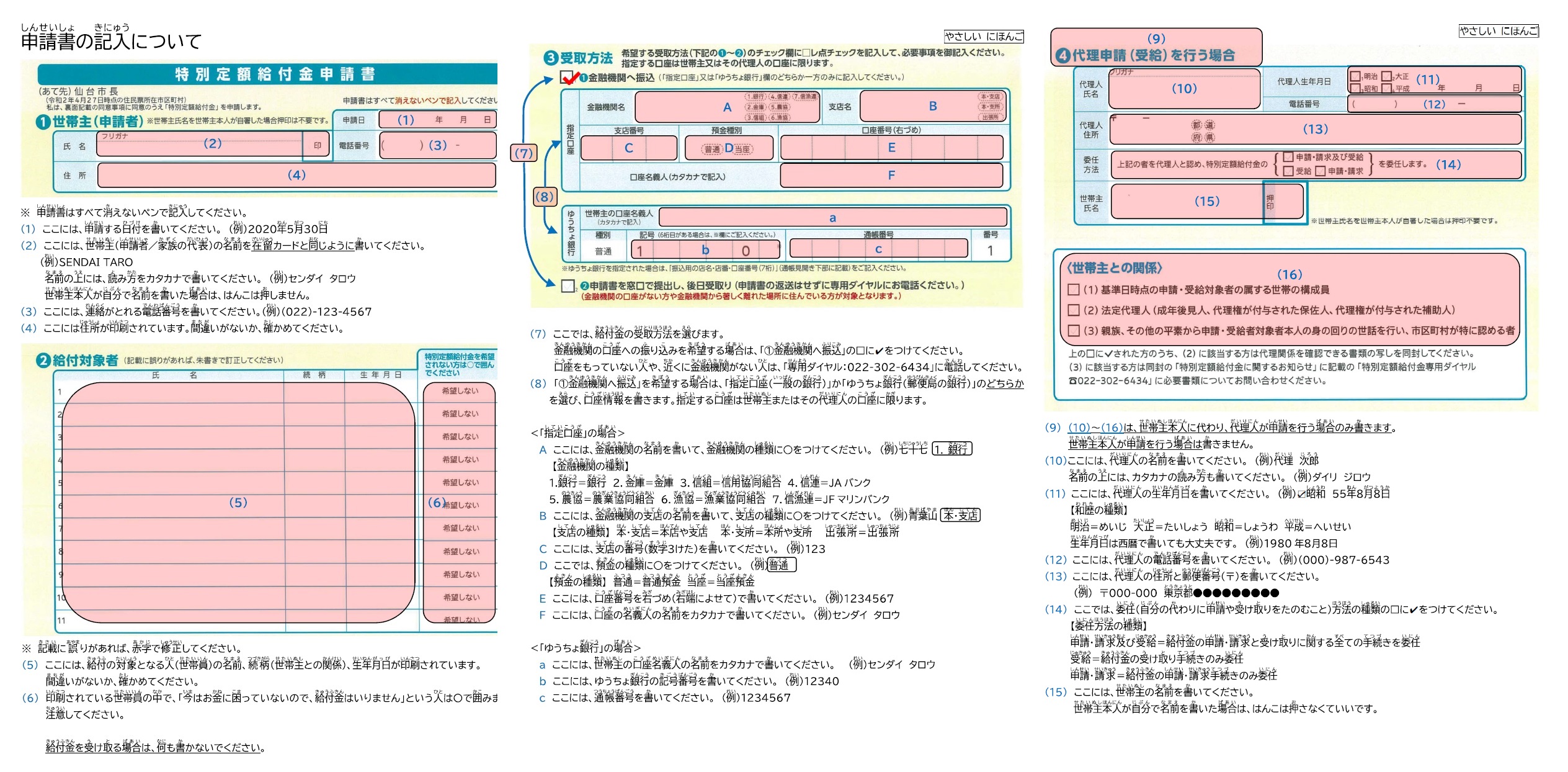 買取サービス - 仙台不動産