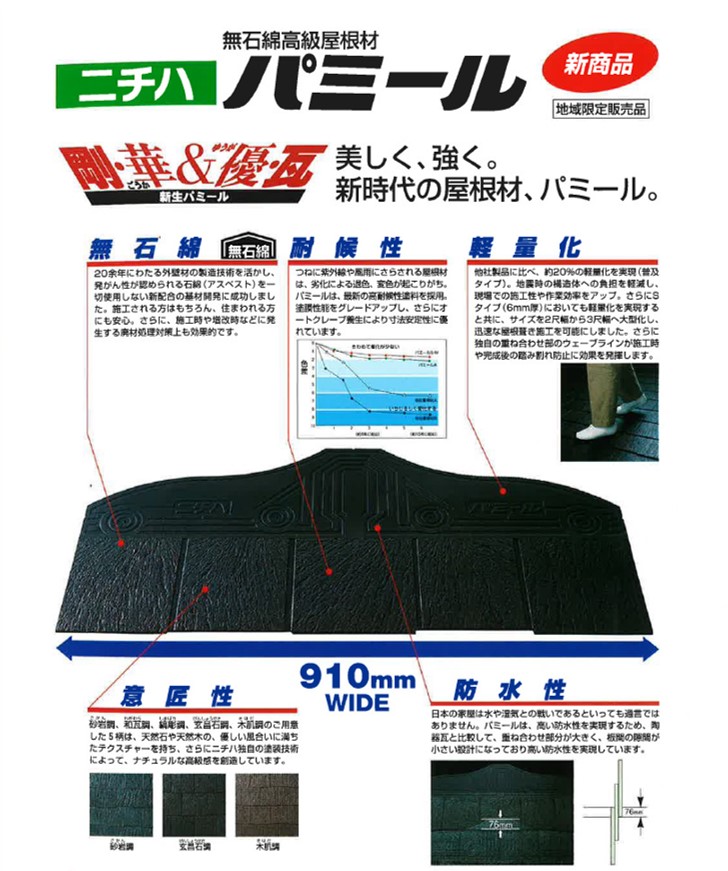 ✨🔧 既存カラーベスト改修工事施工例 🔧✨, 改修工事の流れ👷, 塗装できないほど痛みが激しいとの事で弊社に依頼が💡, ↓,片目接着ルーフィングを施工,カスタムライト , ↓, ニチハ アルマ , シングル葺きのカバー工法, ↓,棟板金・谷全て交換して仕上げました💪✨, これで雨漏りの心配はいりません！, こちらは実際に弊社が手掛けた施工事例です👩‍💼✨,