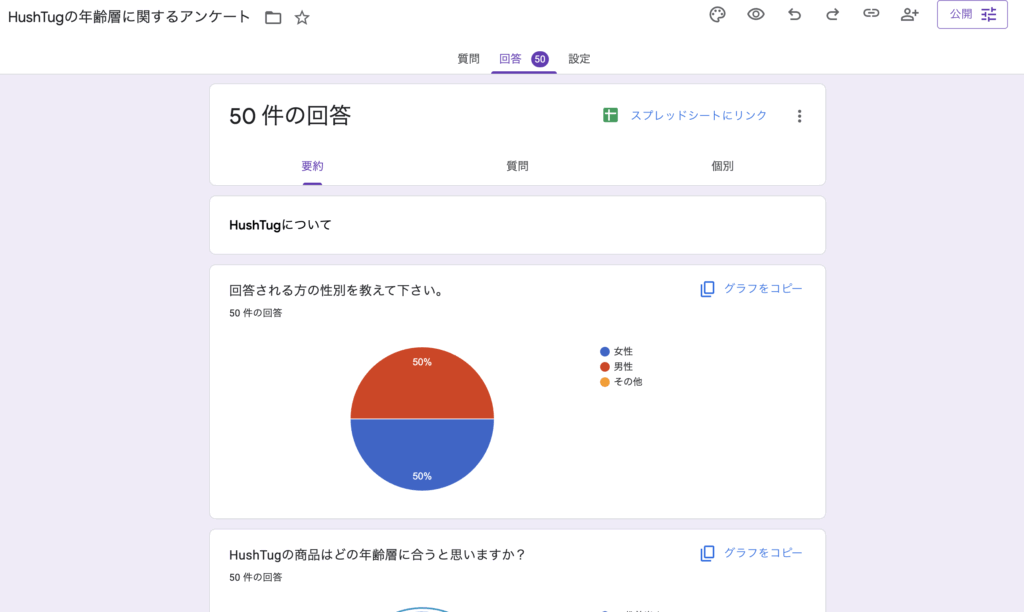 メディア定点調査コラム2018 2 性年代別のメディア接触 ～テレビとスマホの“高低差”～コラム博報堂DYメディアパートナーズ