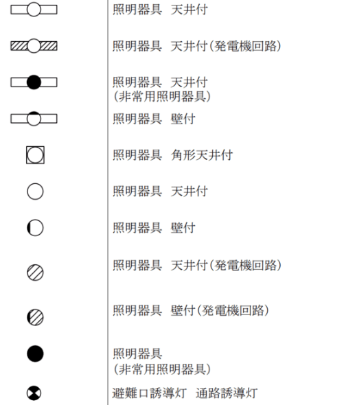インターホン親機インターホン設備記号CADで使える建築図面記号