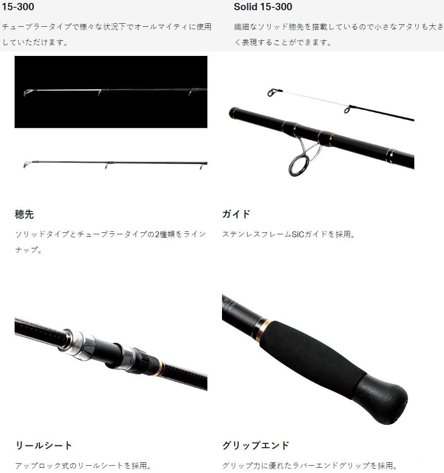 株式会社カーロットの会社は怪しいのか調査してみた