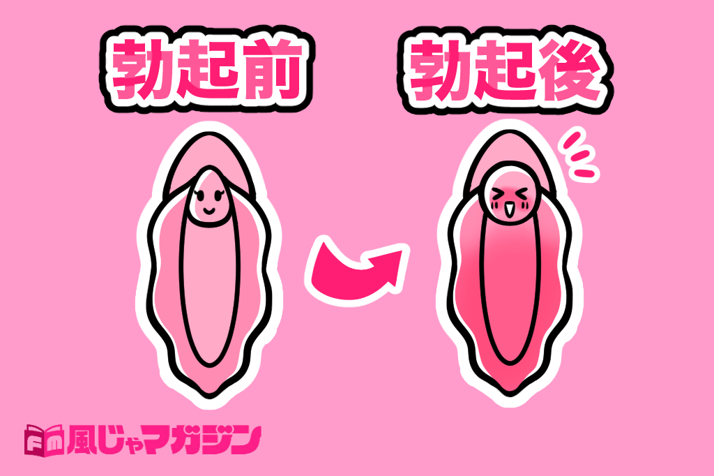 もっと愛し合える『中イキ講座♡』完全版！【動画販売】 - 〜直感的源論〜