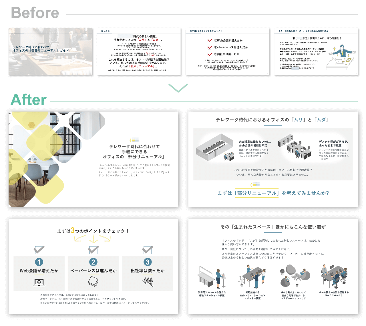 会社説明会資料・パワーポイントの作り方、プレゼンのコツ│キャリブロ