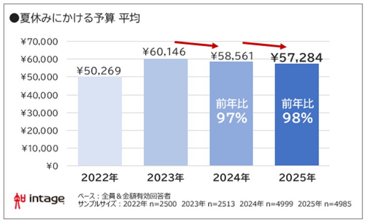 ブランド財布は何年使う？買い替え時期の判断方法や長く使う6つのコツOKURA おお蔵
