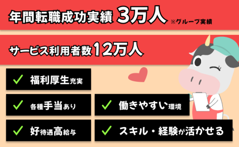 鹿児島県薩摩川内市)倉庫内で製品の運搬 | 派遣の仕事・求人情報【HOT犬索（ほっとけんさく）】