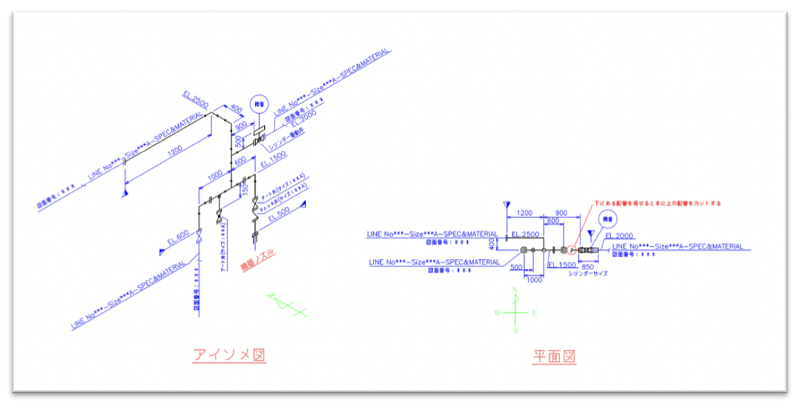 配管図とは？配管図面の種類や記号を詳しく解説積算の基礎知識セキさんのお役立ちブログ建築積算ソフト 楽王