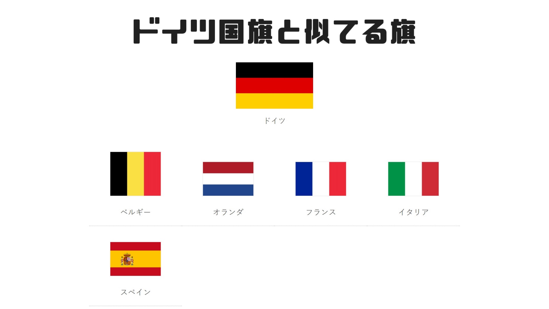 ベルギーの国旗