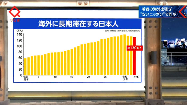 オーストラリアで出稼ぎ？日本人がワーホリで本当に稼げるの？ | 新しい時代の留学