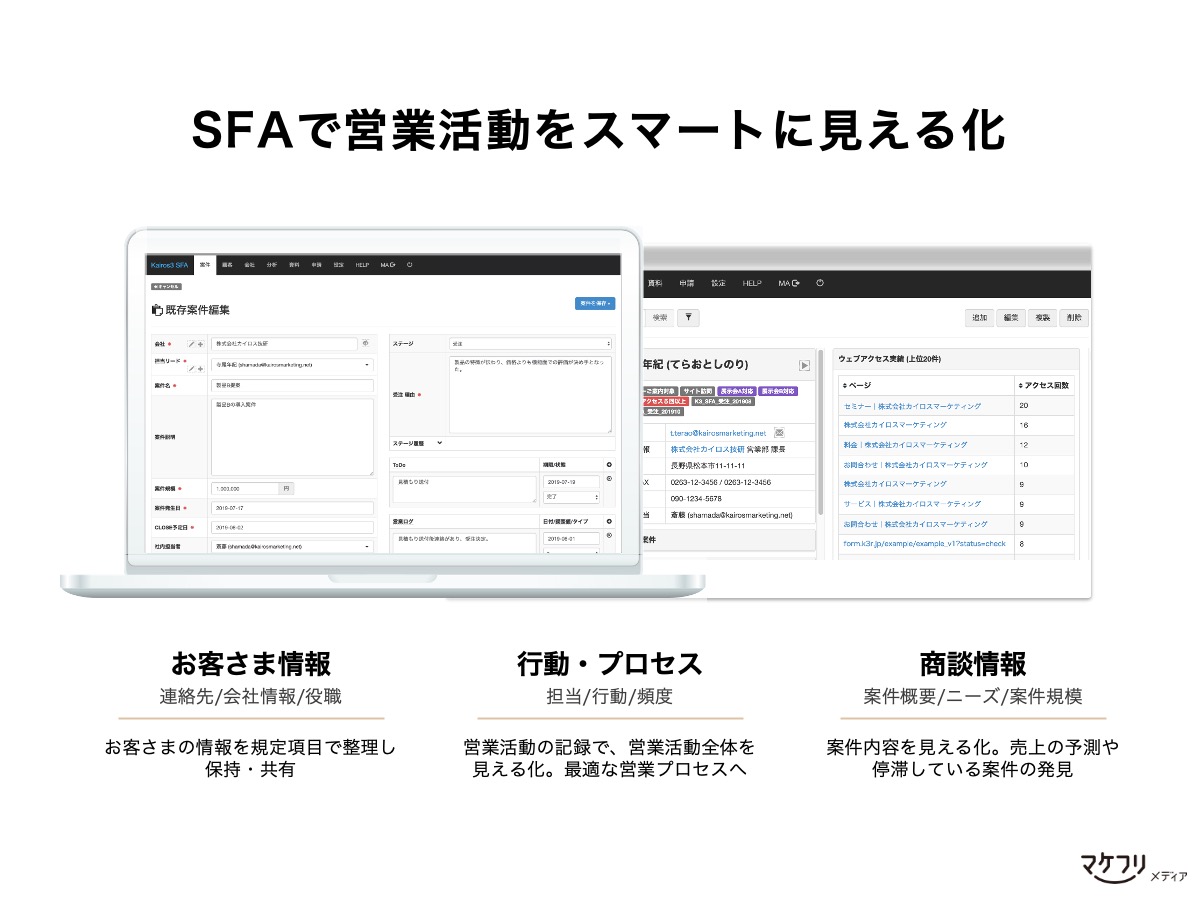 ヒアリングシートの無料テンプレート 営業・web制作など と効果的な使い方Adobe