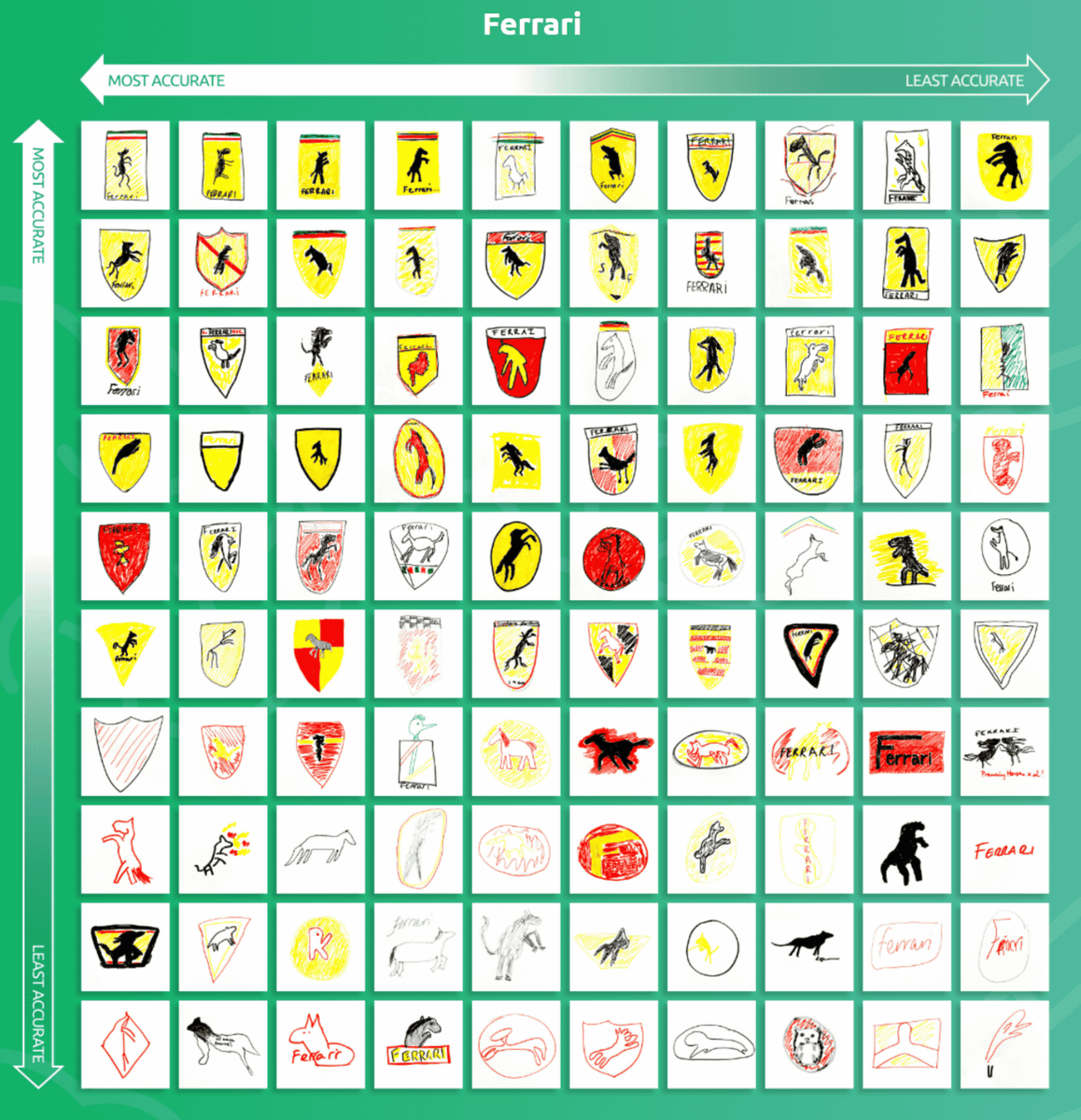 プジョー、“ライオン”エンブレムを一新ニュース- webCG