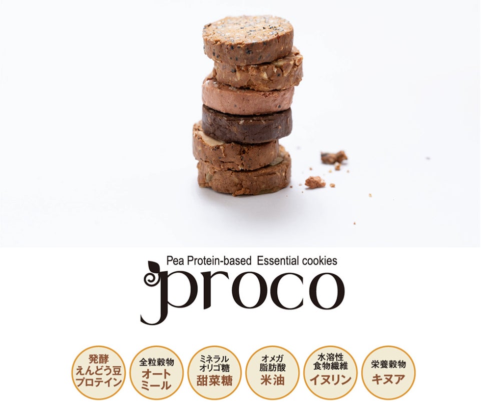 プロコ ,LLCポスティング福岡.COM福岡市・久留米市・北九州市のポスティング