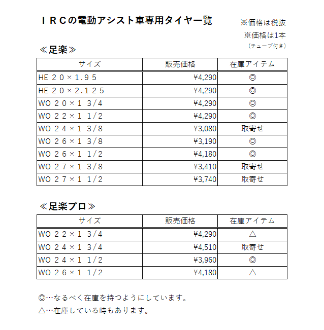 自転車の前輪後輪のタイヤ交換のやり方！店でやる費用や時間を比較