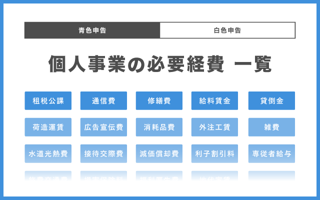 白色申告で経費計上できるものは？経費一覧と上限などを解説 - 確定申告お役立ち情報 - 弥生株式会社 公式