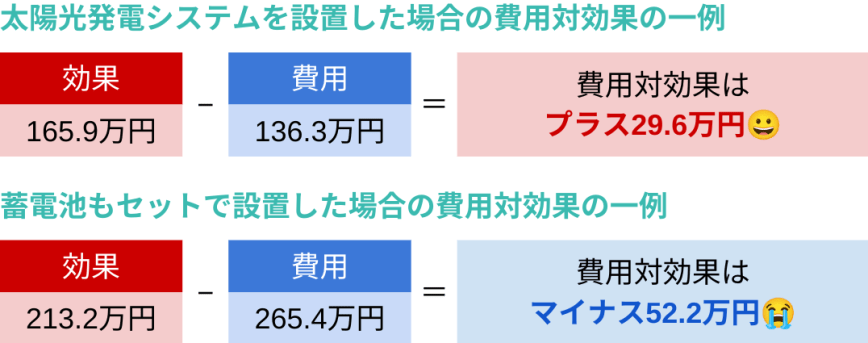 内窓 二重窓 で防音工事！どれくらい効果はあるの？ガラスの種類や特徴を解説窓リフォーム.net
