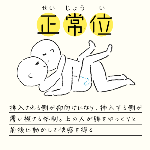 童貞でもセックスで女性を感動させる８の方法【図解・漫画】 | セクテクサイト