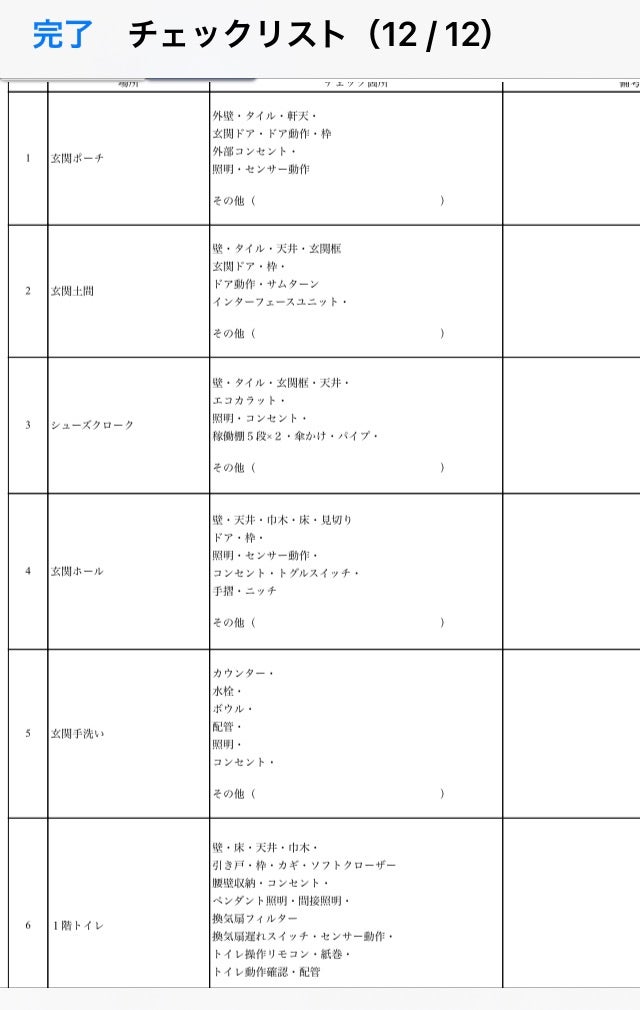 現場監督ＷＢＴ Ｄ１１０１