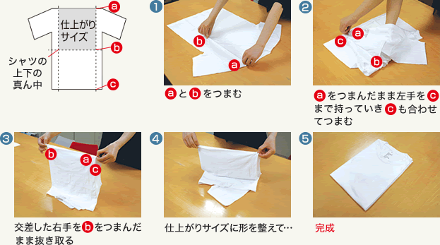 服好き必見！引っ越しで綺麗に衣服を運ぶためにハンガーボックスを使ってみようニフティ不動産