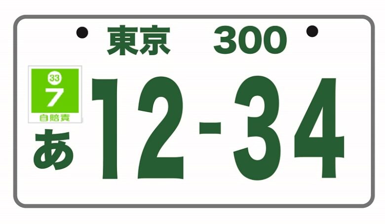 車ナンバー占い、シウマの占いホントに当たるの？！数字占いの意味 - ycma