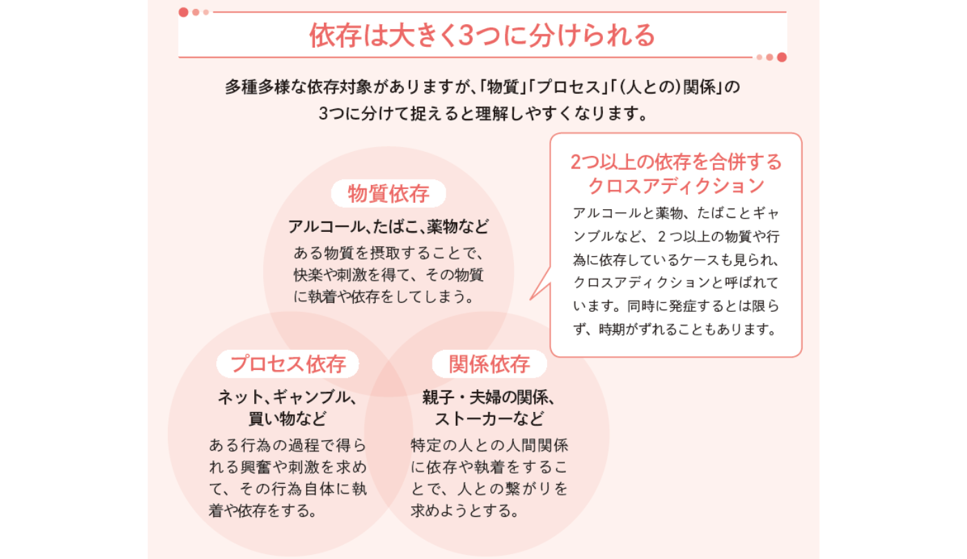 消費者ベネフィット 」の定義に役立つ、6つの質問：ベネフィットセリング習得の第一歩 | DIGIDAY［日本版］