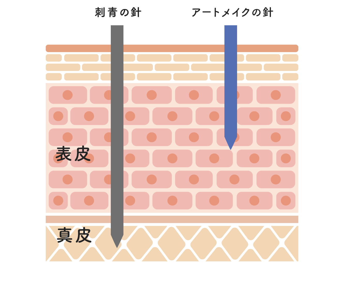 守谷で先日 外塀をベルアートで塗装したお宅。本日は残っていた外塀の内側の塗装をしてきました。水戸市、ひたちなか市で外壁・屋根の塗装工事なら街の外壁塗装やさん