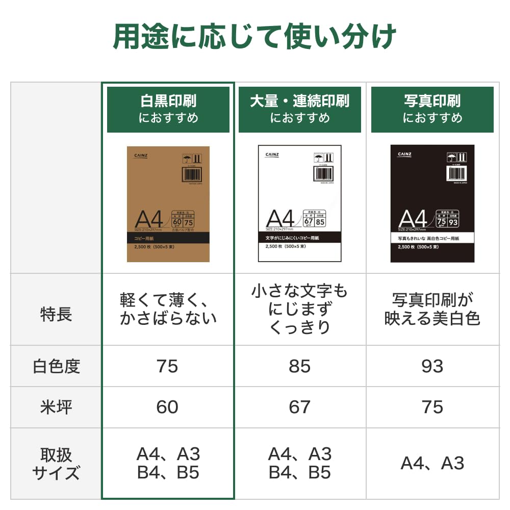 コピー用紙株式会社ゴークラ