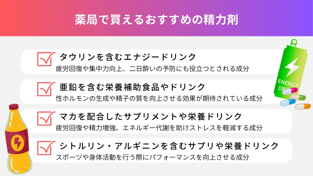 薬局で男性用の精力剤は買えるのに何故女性用の精力剤は買えないの？｜くすりぴあ