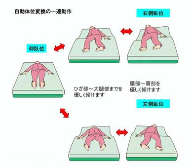 3,526件の「セックス 体位」の画像、写真素材、3Dオブジェクト、ベクター画像 |