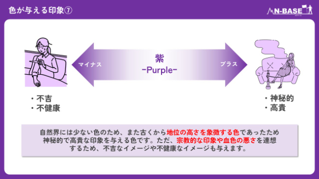 ◀︎ご予約はプロフィールリンクをタップ！ 〜日本一通いやすいホワイトニングサロン〜 @ecxia_white_todakoen 見過ごし厳禁！「歯の黄ばみ」が実は💦 あなたの印象をあなたが想像している以上に🚨 悪くしている可能性があるんです！ 今回は「歯の黄ばみが与える悪印象