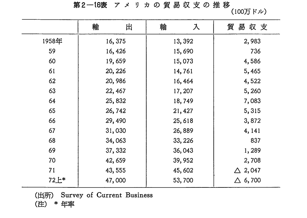 Worldcoin（WLD）の今日のニュース｜Bitget