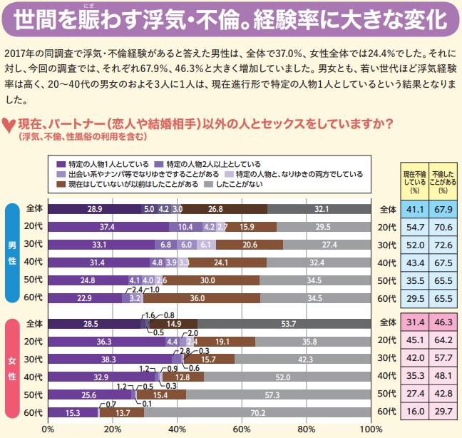 60代のおばあちゃんとセフレになってセックス | セックスできる出会い系サイト