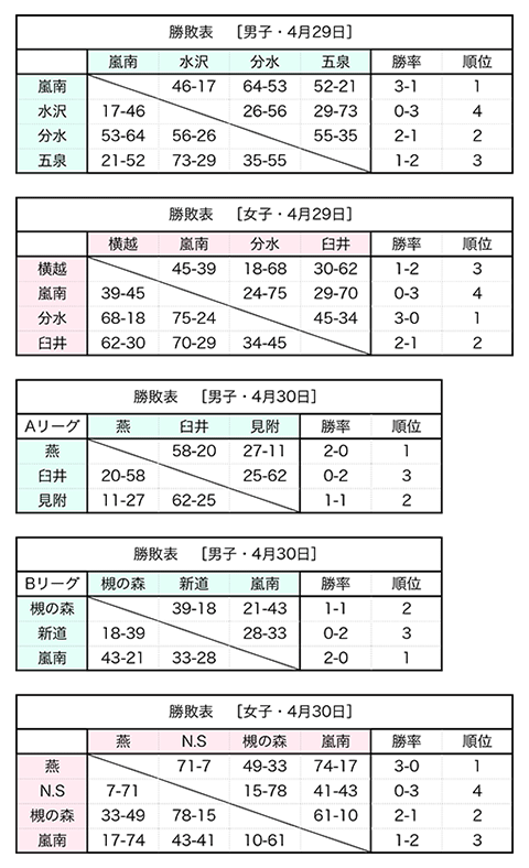 見附ニット秋まつり｜新潟のイベント｜【公式】新潟県のおすすめ観光・旅行情報！にいがた観光ナビ